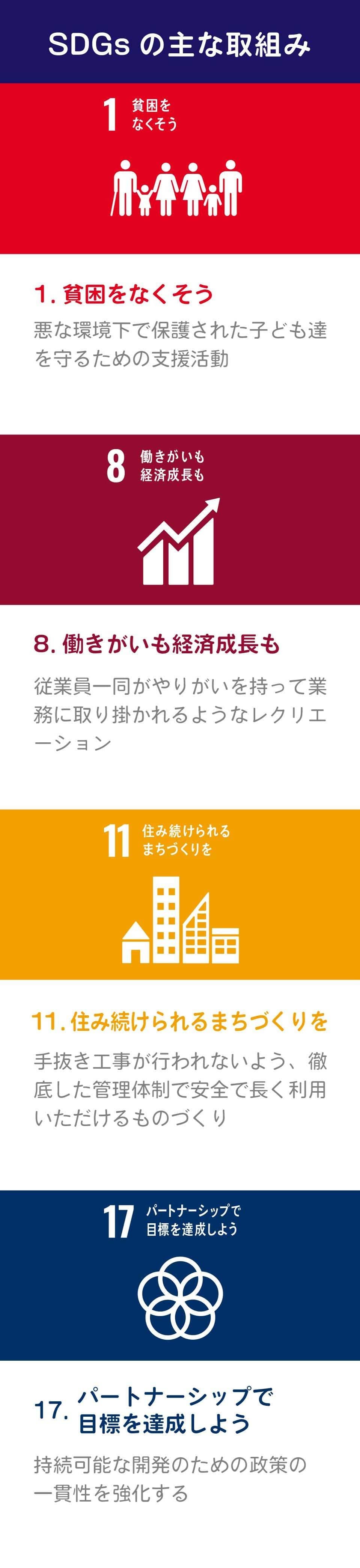 TFシリーズが掲げるSDGsの主な取り組み