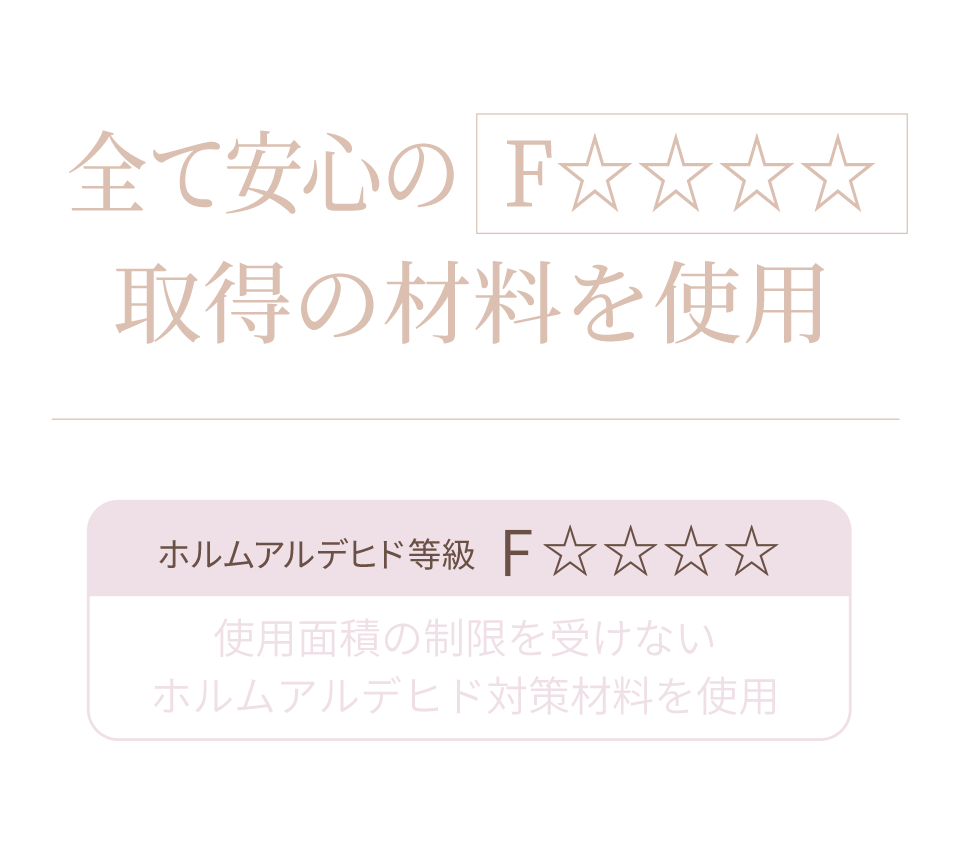 TFウォールはカラダに優しい材料のみを使用しています