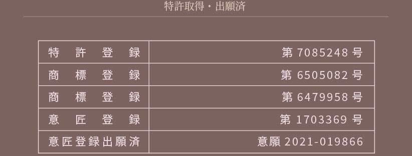 特許技術発泡スチロールの塀TFウォール